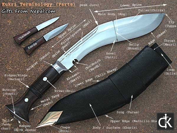 5- Nepalese Khukuris